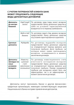 Брошюра «Исламский банкинг в вопросах и ответах»