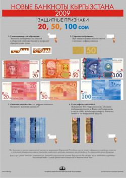 Защитные признаки банкнот номиналом в 20, 50, 100 сомов