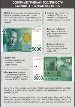 Основные признаки подлинности банкноты 5000 сом